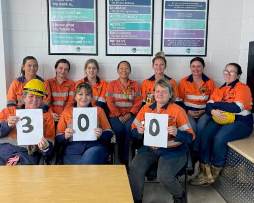 Industrial cleaning team at regional office